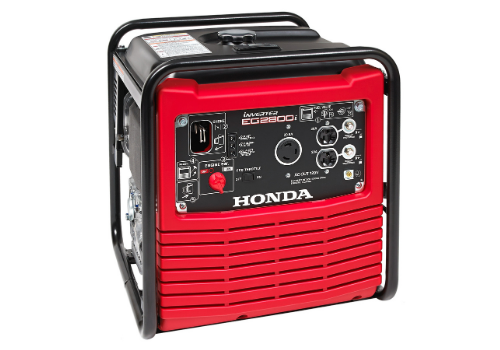 Portable Inverter Generators for the Construction Site: Assessing